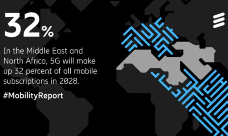 Ericsson Mobility Report: 5G Subscriptions Expected To Reach 1.5 ...