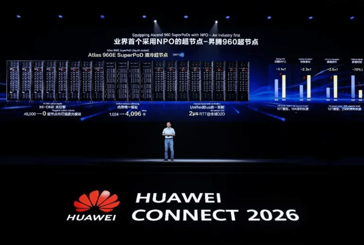 Huawei Unveils Atlas 960E SuperPoD for 10-Trillion-Parameter AI Models